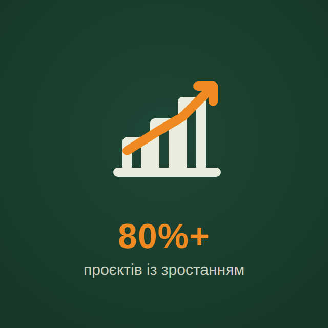 Icon box